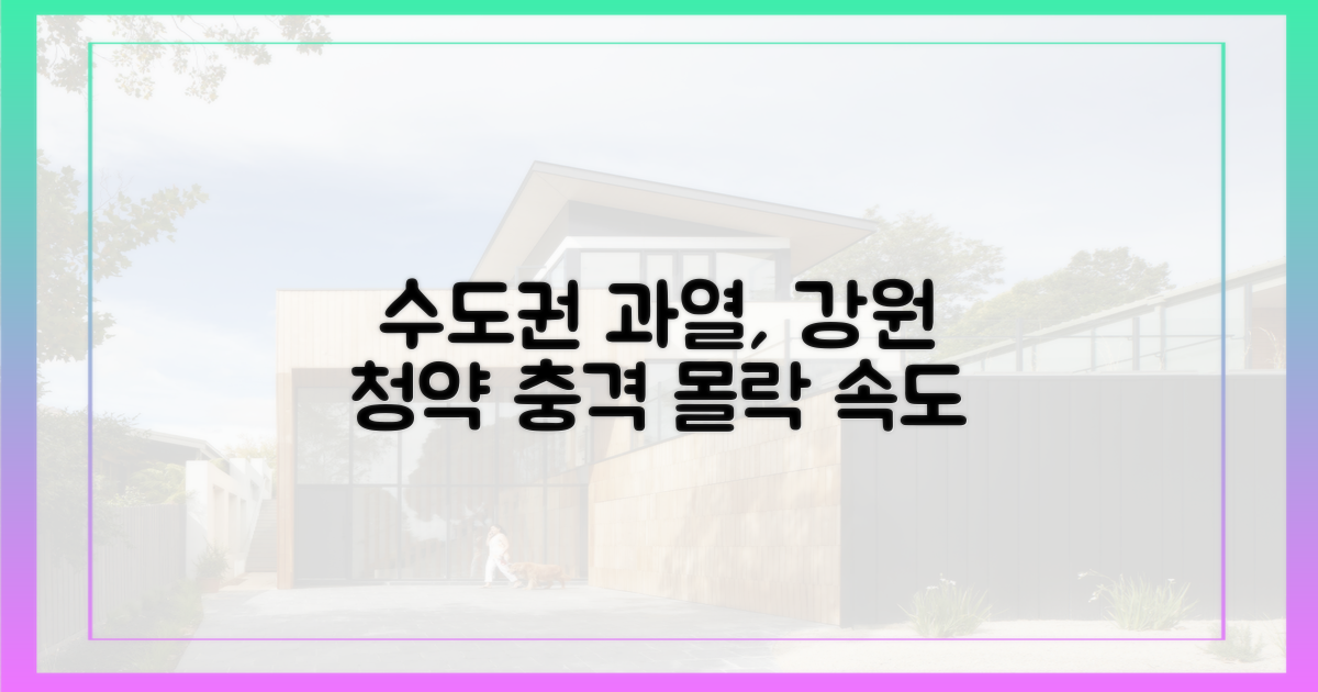 수도권 과열, 강원 청약 몰락