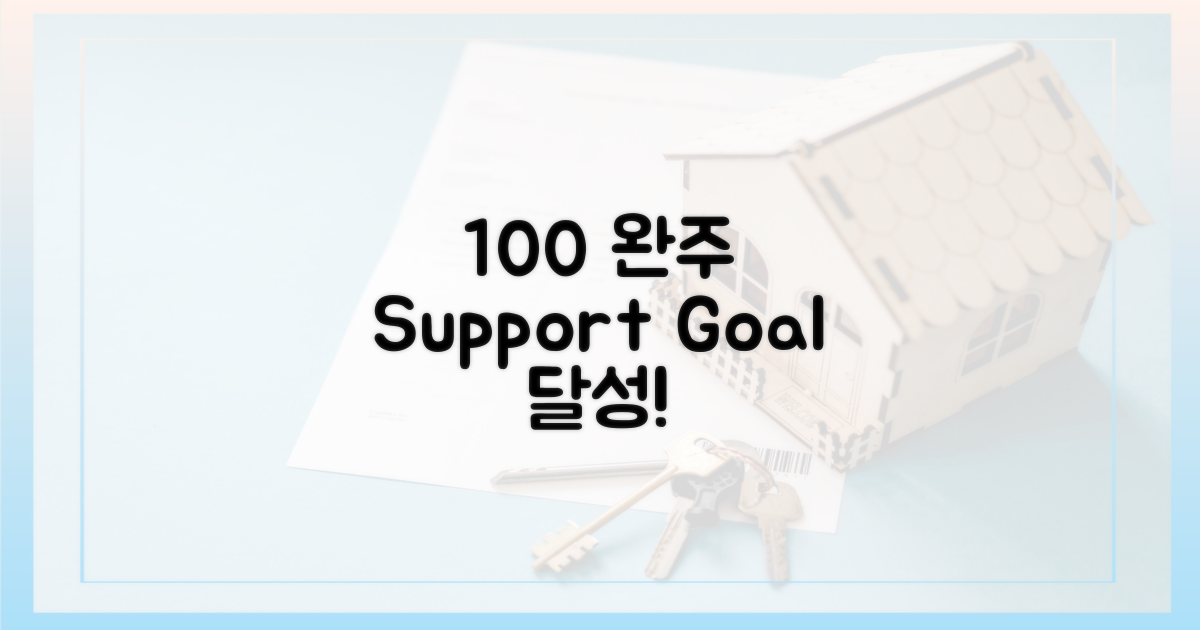 100% 완주 지원