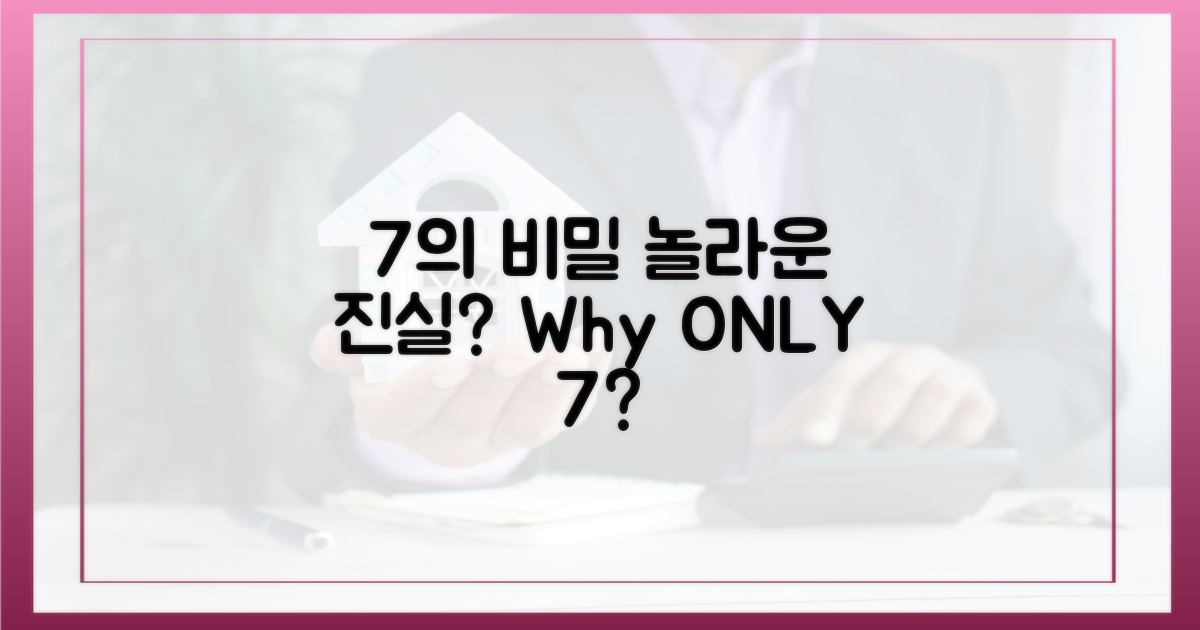 왜 7%에 불과할까?