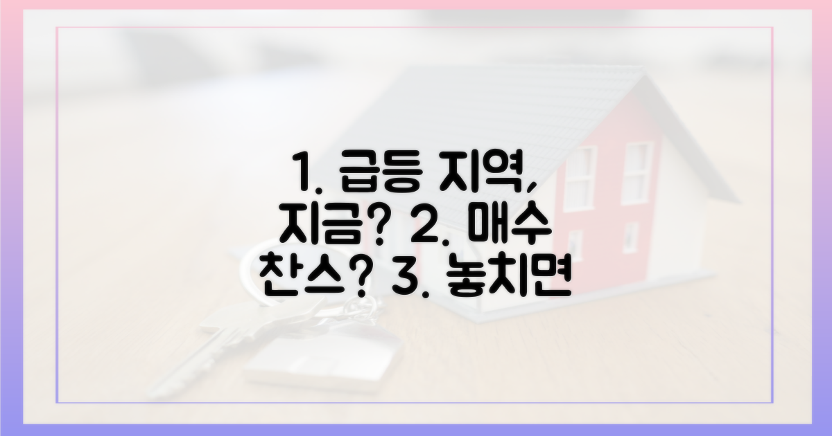급등 지역, 지금 매수할까요?
