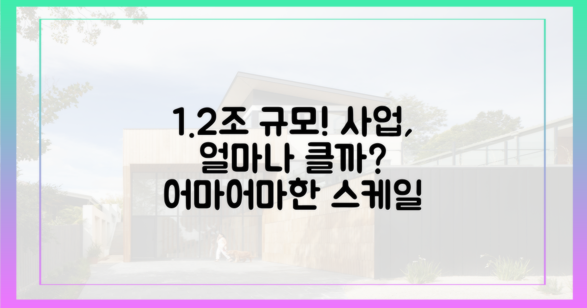 1조 2천억, 사업 규모는 얼마나 클까?