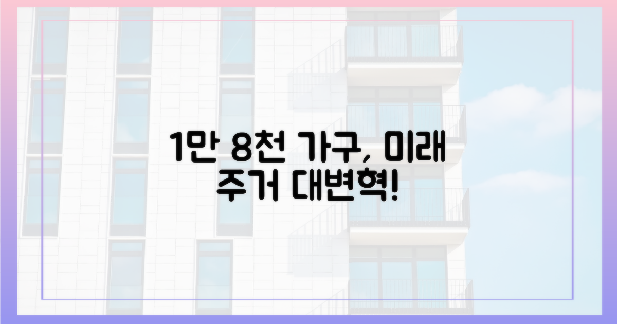 미래 주거, 1만 8천 가구가 바꿀 모습은?