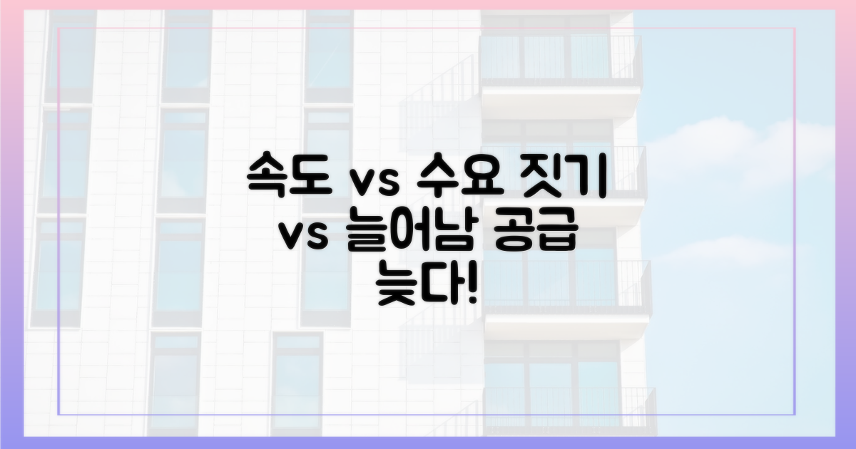 짓는 속도 vs 늘어나는 수요