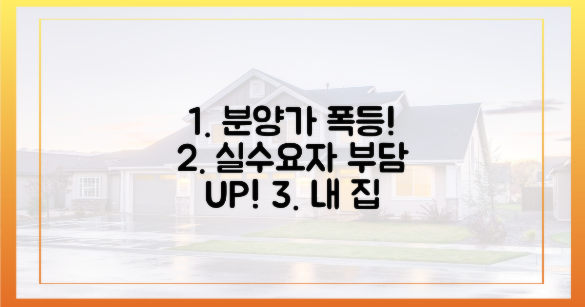 분양가 급등, 실수요자 '부담