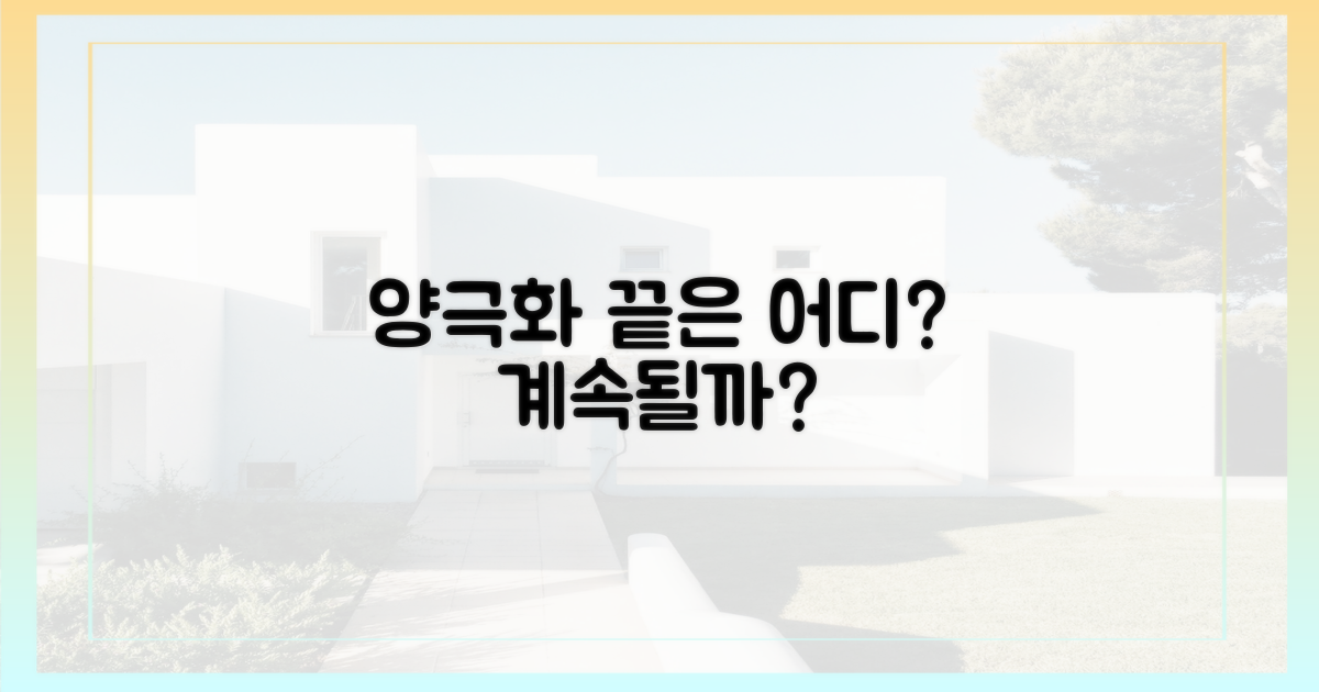 양극화, 언제까지 갈까?
