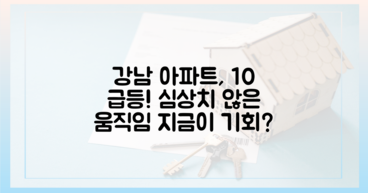 10% 급등, 심상치 않은 강남 아파트