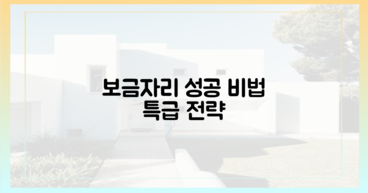 성공적인 보금자리 찾기 전략