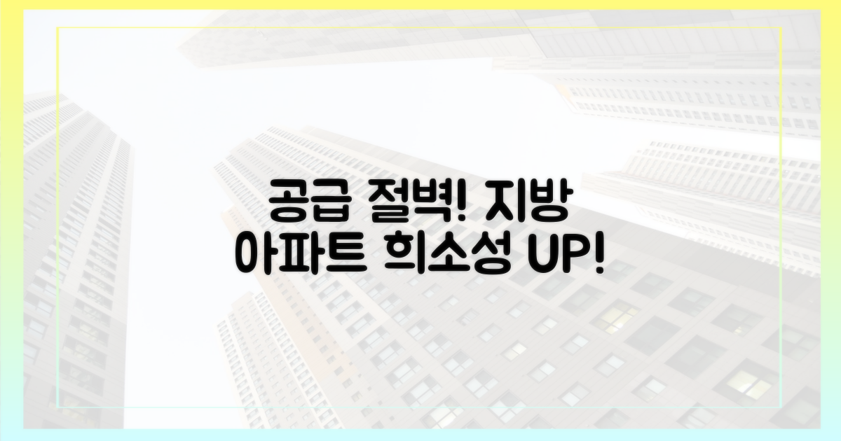 공급 절벽, 지방 신축 아파트 '희소성' 부각