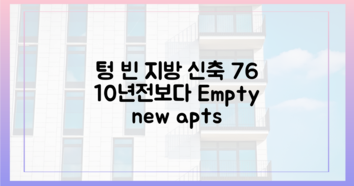 10년 전보다 76%↓, 지방 신축 아파트 '텅 빈' 이유