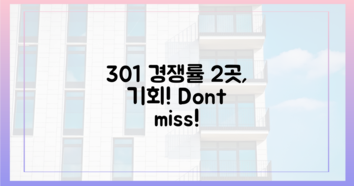 2곳, 경쟁률 30대 1