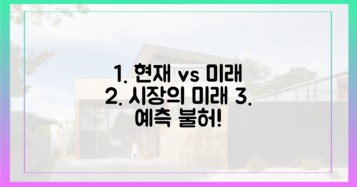 현재 시장 vs 미래 예측