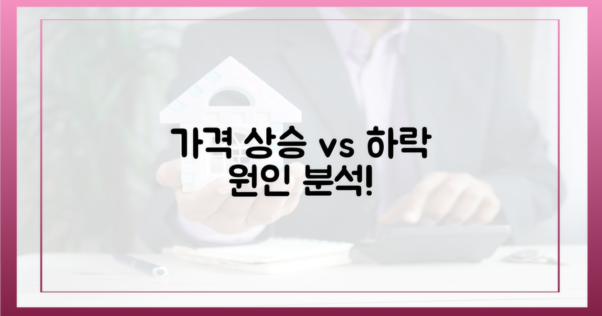 가격 상승 vs 하락 요인 분석