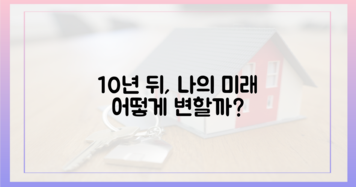 10년 후 달라질 모습