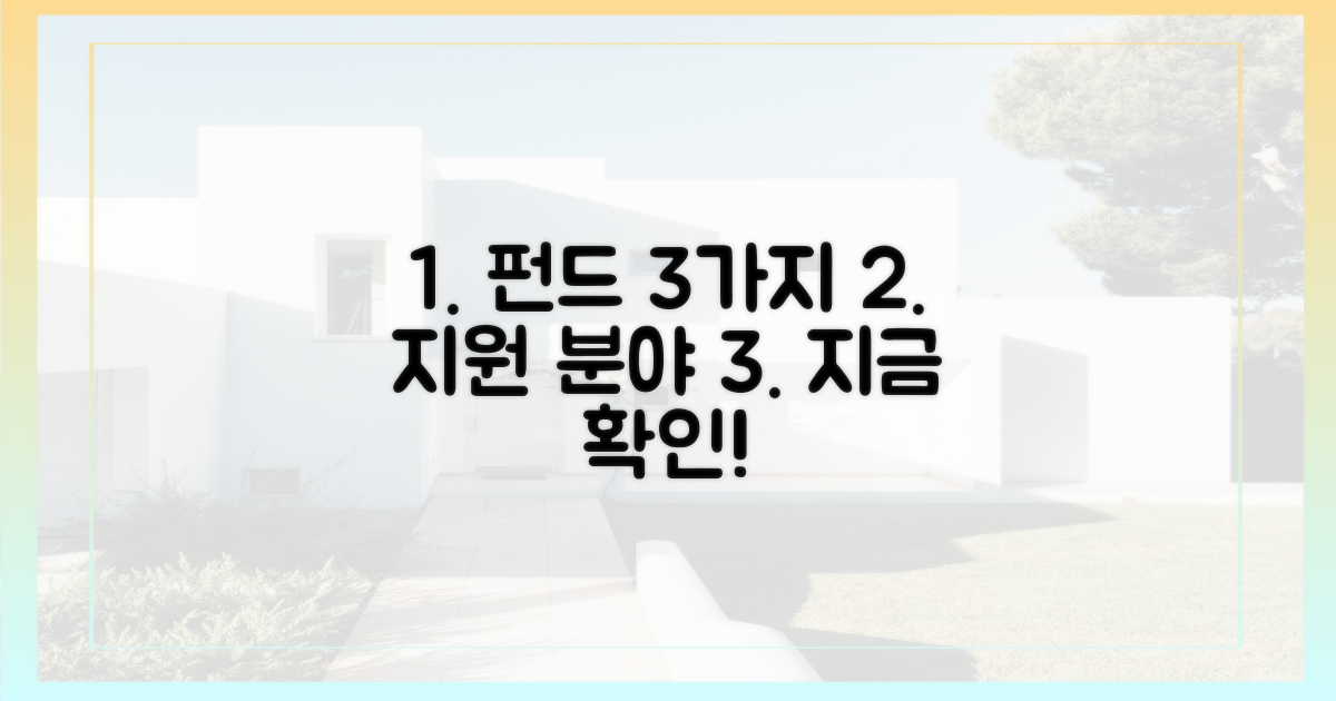 3가지 펀드 지원 분야