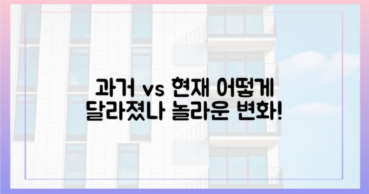 과거와 현재, 어떻게 달라졌나