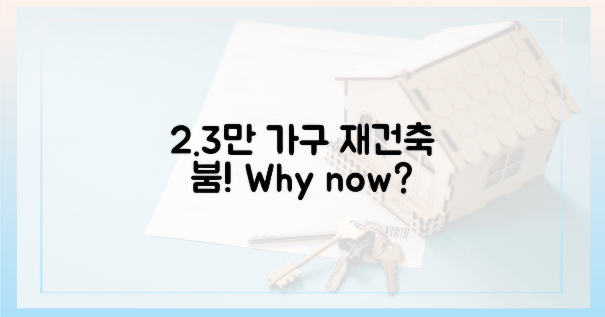 2.3만 가구 재건축, 왜 주목하나?