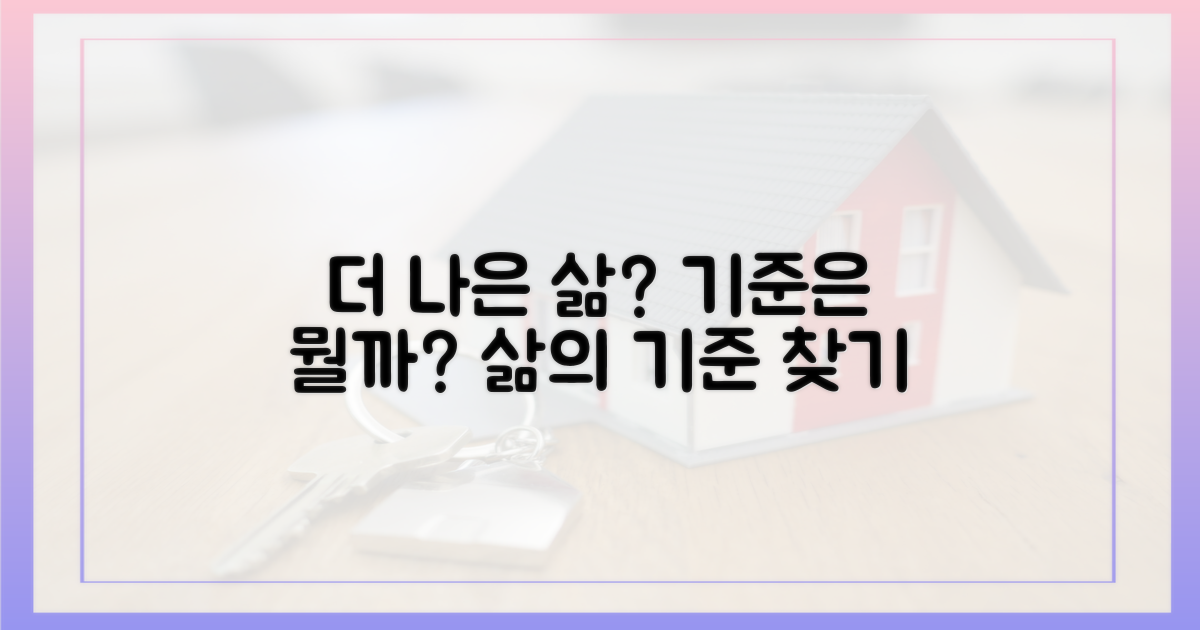 더 살만하게, 기준은 무엇?