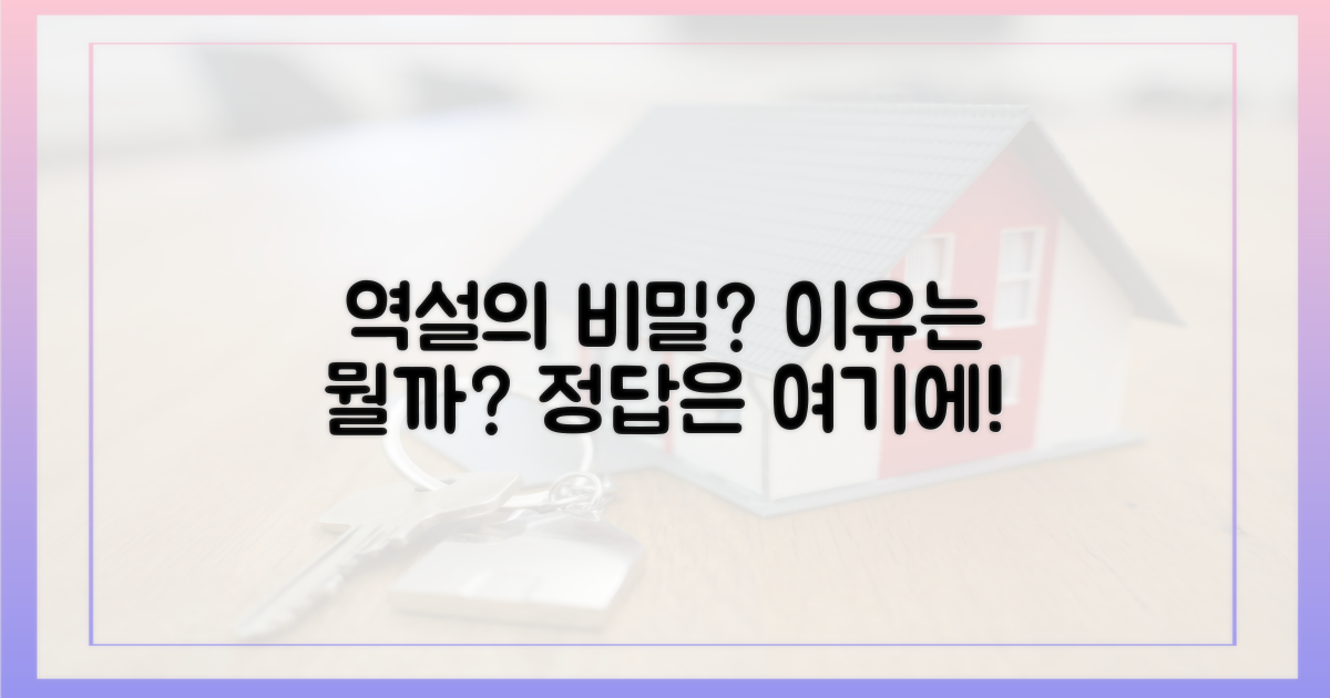 역설적인 상황, 그 원인은?