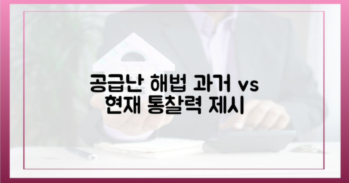 공급 대책, 과거와 현재