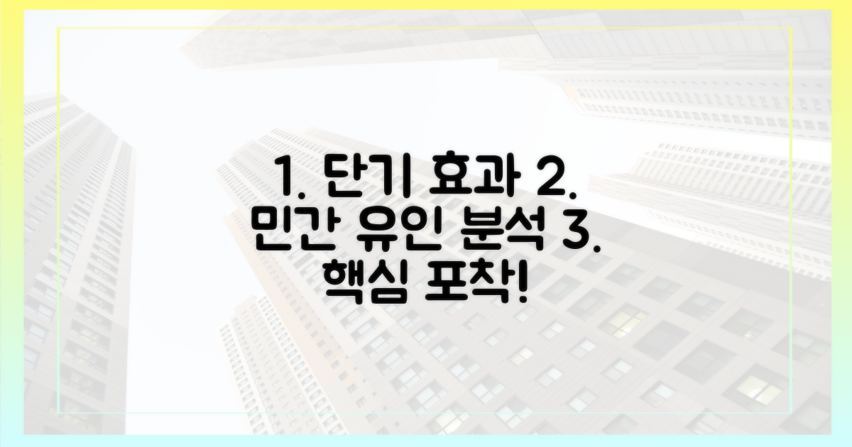 단기 효과, 민간 유인 분석