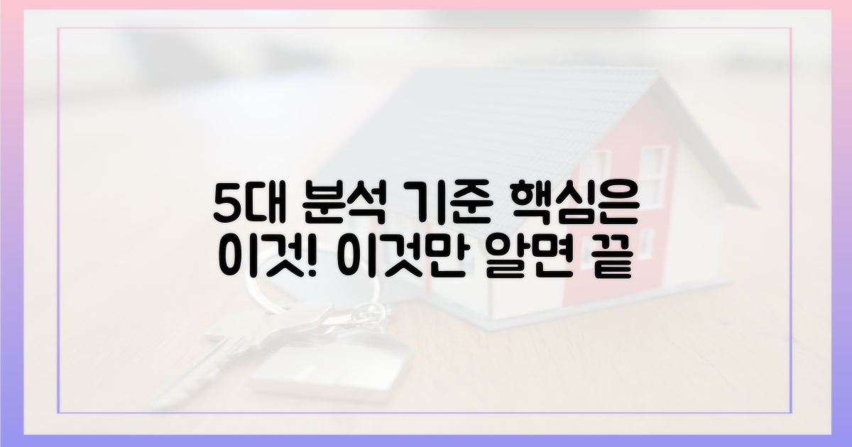 5대 분석 기준 제시