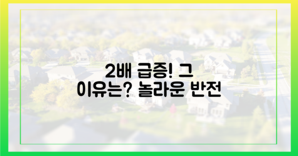 2배 급증, 이유는 무엇일까?