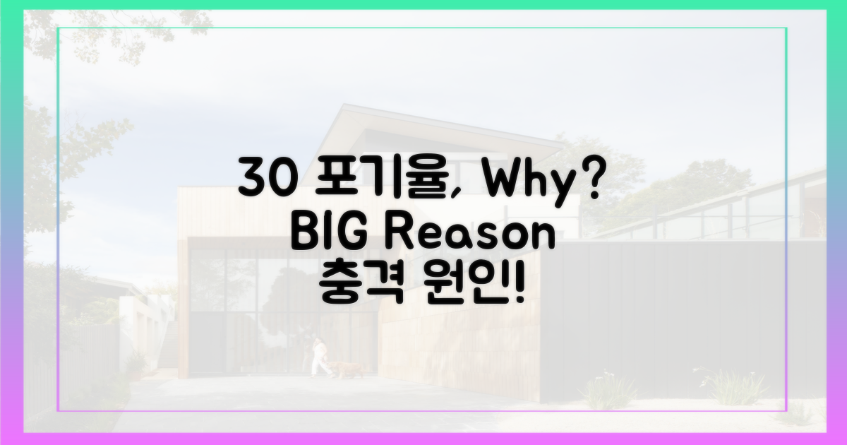 30% 포기율, 이유는?