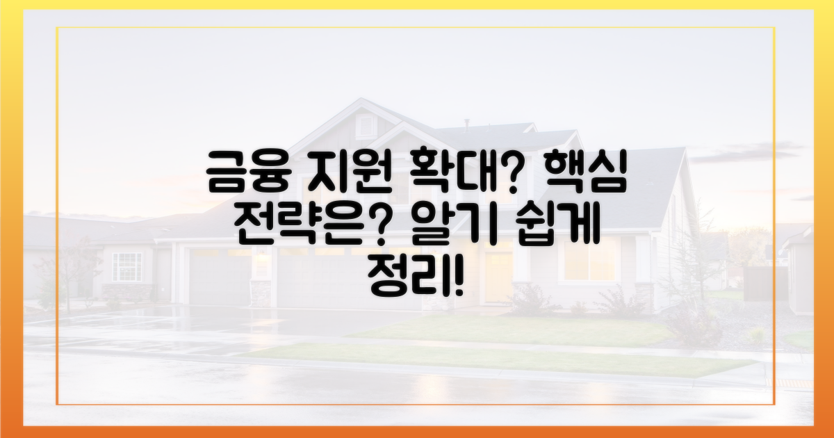 금융 지원, 어떻게 확대되나?