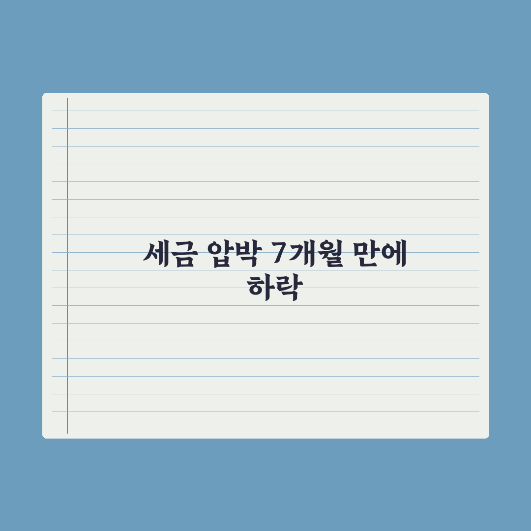세금 압박에 결국…7개월만에 하락 전환 심층분석: 전문가 3대 핵심 지표